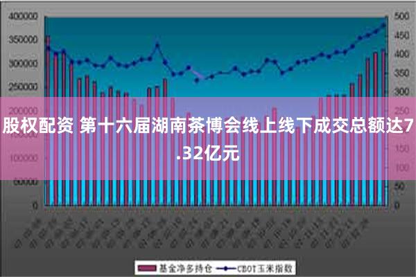 股权配资 第十六届湖南茶博会线上线下成交总额达7.32亿元