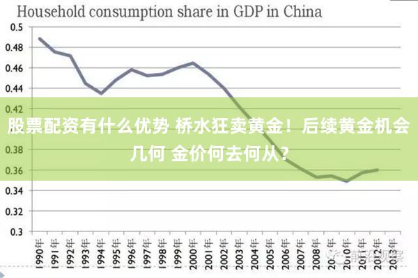 股票配资有什么优势 桥水狂卖黄金！后续黄金机会几何 金价何去何从？