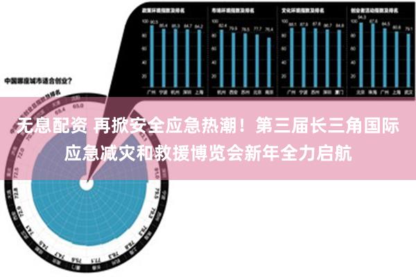 无息配资 再掀安全应急热潮！第三届长三角国际应急减灾和救援博览会新年全力启航