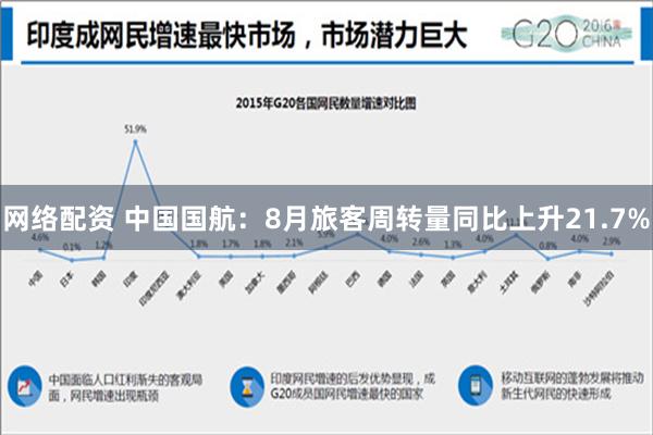 网络配资 中国国航：8月旅客周转量同比上升21.7%