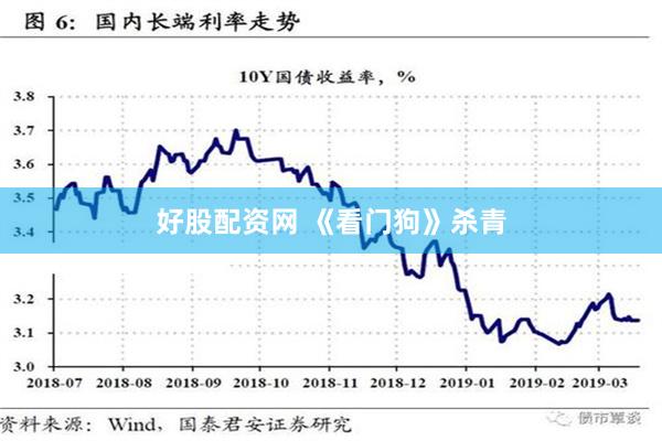 好股配资网 《看门狗》杀青