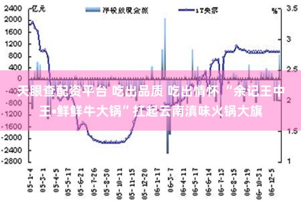 天眼查配资平台 吃出品质 吃出情怀 “余记王中王•鲜鲜牛大锅”扛起云南滇味火锅大旗