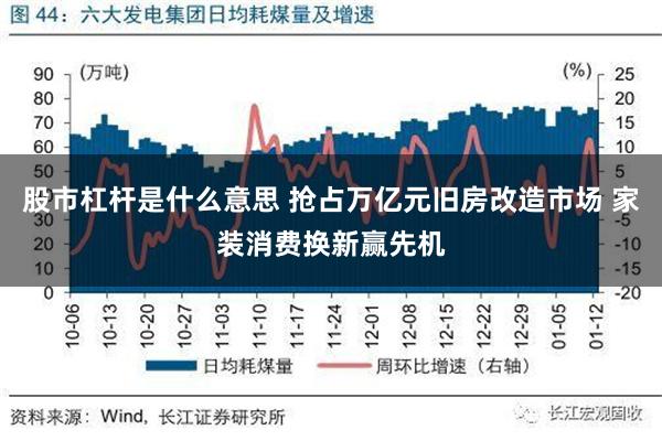 股市杠杆是什么意思 抢占万亿元旧房改造市场 家装消费换新赢先机