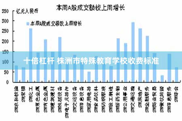 十倍杠杆 株洲市特殊教育学校收费标准