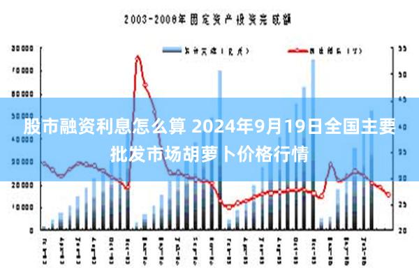 股市融资利息怎么算 2024年9月19日全国主要批发市场胡萝卜价格行情