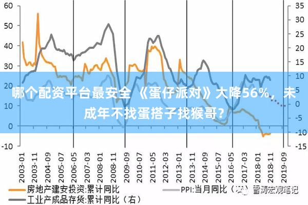 哪个配资平台最安全 《蛋仔派对》大降56%，未成年不找蛋搭子找猴哥？