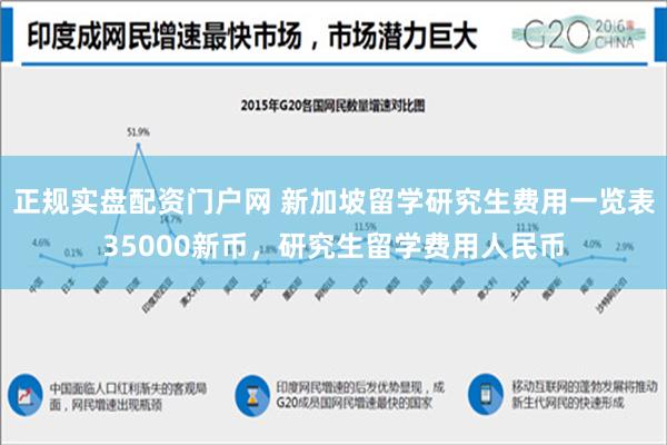 正规实盘配资门户网 新加坡留学研究生费用一览表35000新币，研究生留学费用人民币