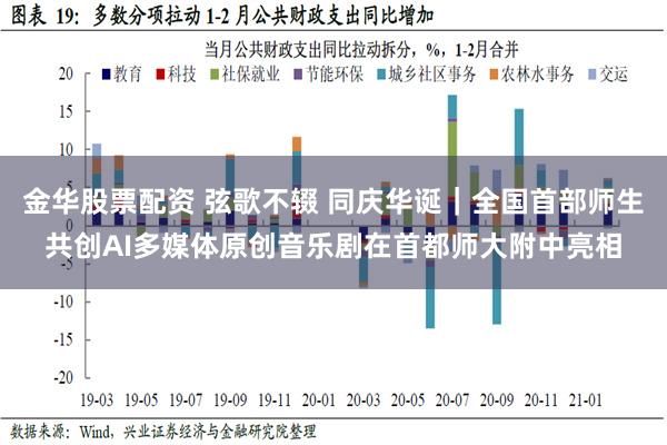 金华股票配资 弦歌不辍 同庆华诞｜全国首部师生共创AI多媒体原创音乐剧在首都师大附中亮相