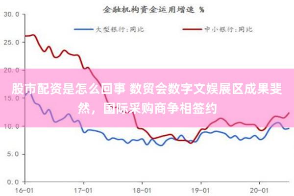 股市配资是怎么回事 数贸会数字文娱展区成果斐然，国际采购商争相签约