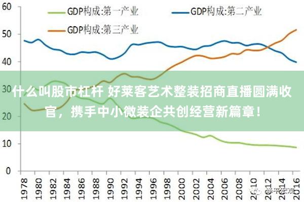 什么叫股市杠杆 好莱客艺术整装招商直播圆满收官，携手中小微装企共创经营新篇章！