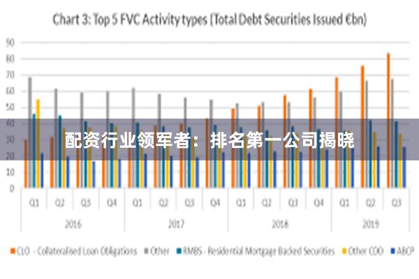 配资行业领军者：排名第一公司揭晓