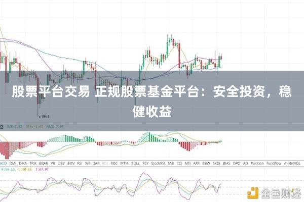 股票平台交易 正规股票基金平台：安全投资，稳健收益