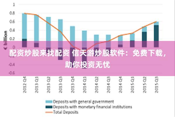 配资炒股来找配资 信天游炒股软件：免费下载，助你投资无忧