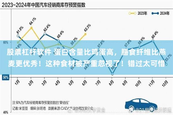 股票杠杆软件 蛋白含量比鸡蛋高，膳食纤维比燕麦更优秀！这种食材被严重忽视了！错过太可惜