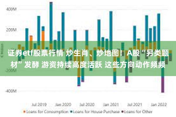 证券etf股票行情 炒生肖、炒地图！A股“另类题材”发酵 游资持续高度活跃 这些方向动作频频