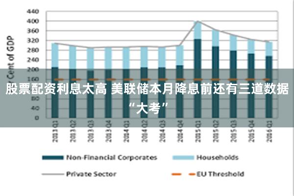 股票配资利息太高 美联储本月降息前还有三道数据“大考”