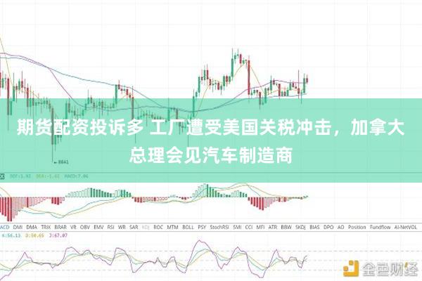 期货配资投诉多 工厂遭受美国关税冲击，加拿大总理会见汽车制造商